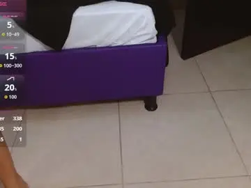Chaturbate Free Live Porn of pame_skyangels