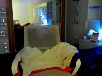 Chaturbate Live Sex of namearohouse