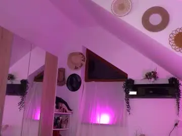 Chaturbate Free Porn Cam of artofboobs