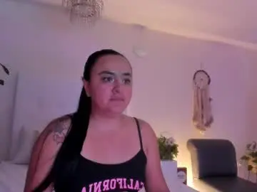 Chaturbate Live Porn of sun_fire_