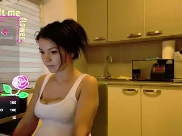 Chaturbate Best Webcam of missbya