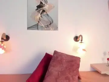 Chaturbate Private Sex Chat of _abby_sweett