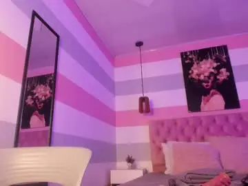 Chaturbate Best Webcam of aknasty_
