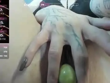 Chaturbate Free Porn Cam of aurora__cute