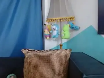 Chaturbate Private Sex Chat of madoka_xxx