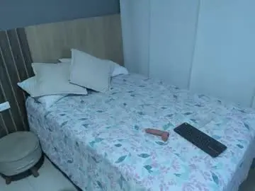 Chaturbate Sex Chat of hannnasmith