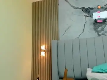 Chaturbate Free Porn Cam of magievans1