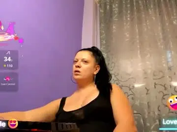 Chaturbate Best Webcam of adriannalyly