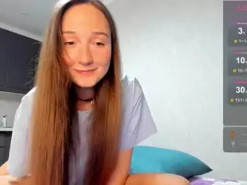 Chaturbate Free Porn Cam of milkaeliza1