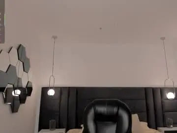 Chaturbate Best Webcam of amberlewis_