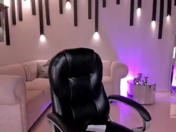 Chaturbate Live Porn of amberlewis_