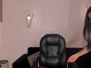 Chaturbate Sex Chat of amberlewis_
