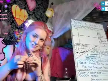 Chaturbate Watch Live Sex Cams of artsyheartsyy