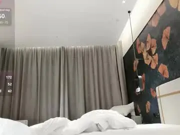 Chaturbate Adult Webcam of sexybaby0521