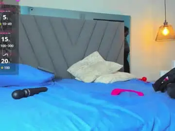 Chaturbate Nude Webcam of sylvana_rey