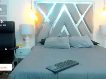 Chaturbate Sex Chat of melodywinx
