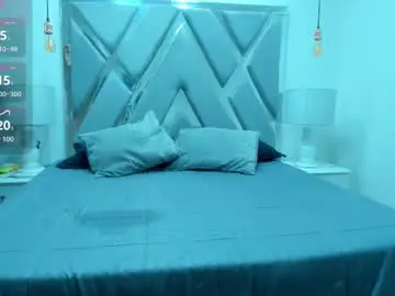 Chaturbate Free Porn Cam of melodywinx