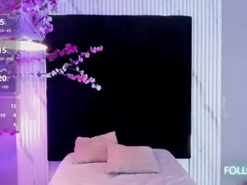 Chaturbate Sex Cam of monik_fox_cr