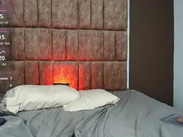 Chaturbate Adult Webcams of alana_jones__