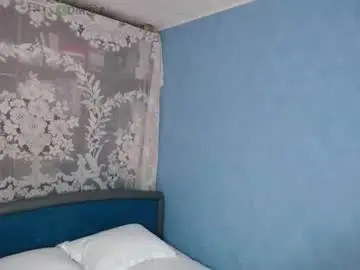 Chaturbate Free Porn Cam of anna_shine_