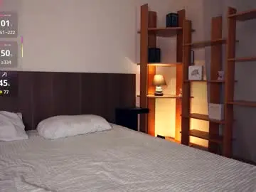 Chaturbate Sex Cam of henriettabibbs