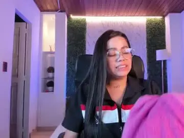 Chaturbate Private Sex Chat of melisasotoo