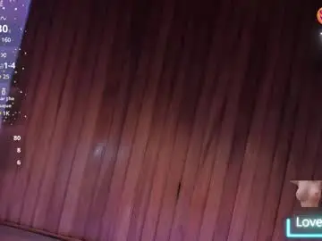 Chaturbate Sex Chat of melisasotoo