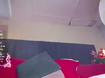 Chaturbate Free Porn Cam of ailyn_rouss