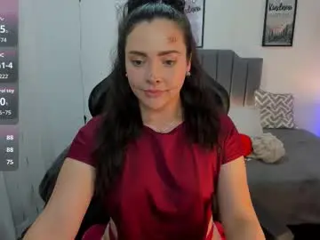 Chaturbate Free Porn Cam of amaia_monet