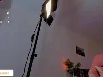 Chaturbate Private Sex Chat of mulata_ch