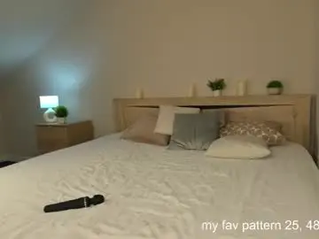 Chaturbate Adult Webcam of angelica_rayan