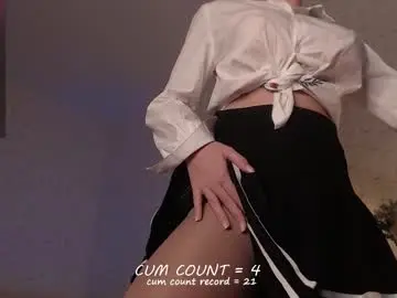 Chaturbate Watch Live Sex Cams of bettispaghetti