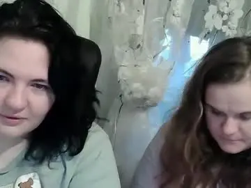 Chaturbate Nude Webcam of hotpanthers