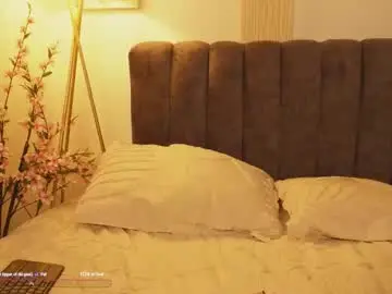 Chaturbate Live Porn of bunnycute_shy