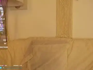 Chaturbate Watch Live Sex Cams of bunnycute_shy