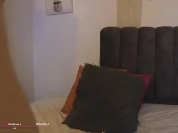 Chaturbate Free Porn Cam of bunnycute_shy