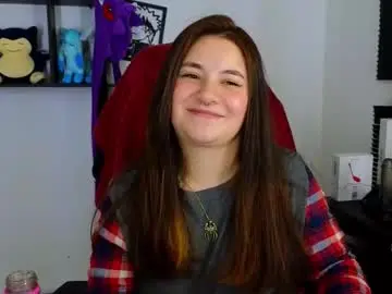 Chaturbate Adult Webcam of ann_cohen