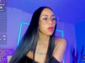 Chaturbate Sex Cam of brithanygate