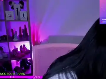Chaturbate Nude Webcam of the_cat_girl_