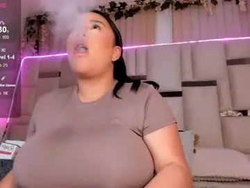 Chaturbate Sex Cam of zoey_thommpson