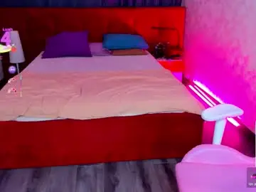 Chaturbate Adult Webcams of andrea_svel