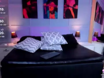 Chaturbate Free Live Porn of elzabeth_santos