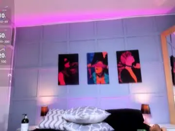 Chaturbate Watch Live Sex Cams of elzabeth_santos