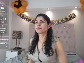 Chaturbate Adult Webcam of melodiroux_