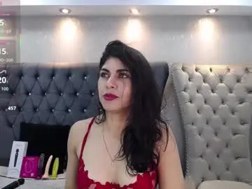 Chaturbate Private Sex Chat of melodiroux_
