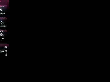 Chaturbate Live Sex Cam of rosse_hill