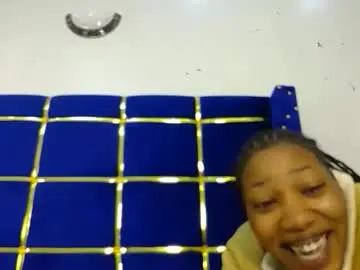 Chaturbate Free Porn Cam of pinkyy008