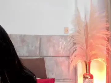 Chaturbate Adult Webcams of sagirabelle