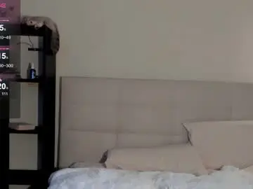 Chaturbate Adult Webcam of tune_godness