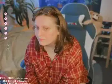 Chaturbate Adult Webcam of myanotherday